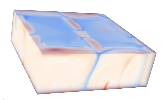 3D convection simulations with two continental blocks