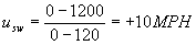 Velocity = (0-1200)/(0-120) = + 10 MPH