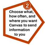 2. Choose what, how often, and where you want Canvas to send information to you
