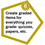 6. Create graded items for everytihng you grade: quizzes, papers, etc.
