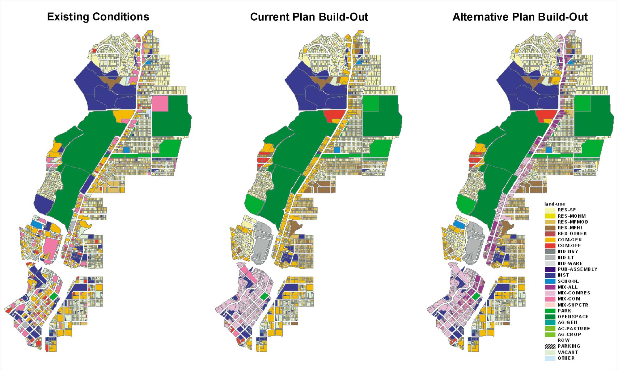 Current plan. GIS planning. GIS and Urban planning. Urban GIS.