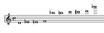 flat notes